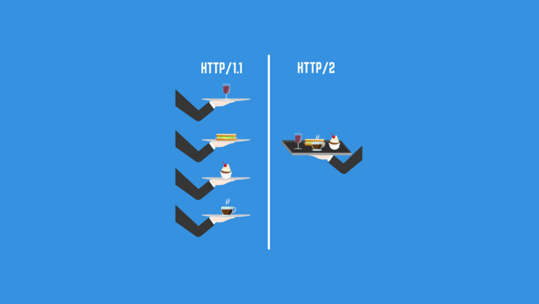  HTTP Nasıl Çalışır ve Neden Önemlidir