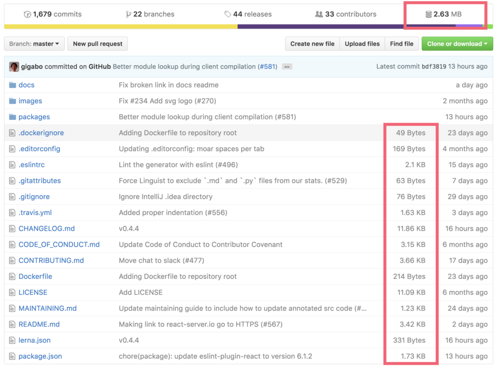 GitHub Nedir Readme Nedir Web Odas
